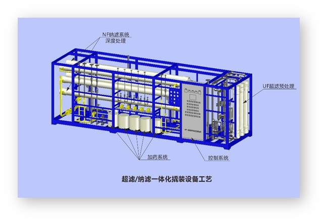 纳滤设备