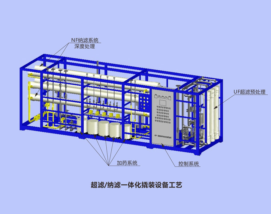 纳滤设备